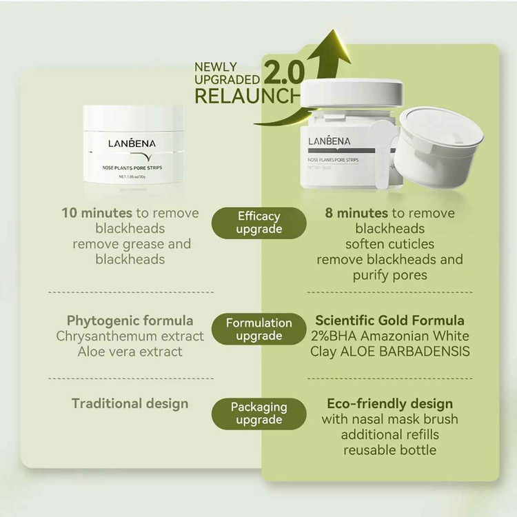 چسب بینی پاکسازی کننده جوش سر سیاه لانبنا اورجینال سری جدید LANBENA