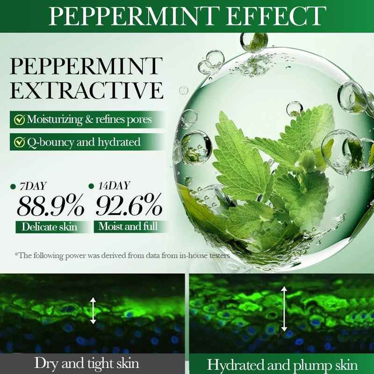 ماسک صورت ورقه ای کوچک کننده منافذ نعنا فلفلی وزن 25 گرم