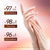 کرم دست ضد چروک سادور مدل کافئین بسته 5 عددی وزن 150 گرم