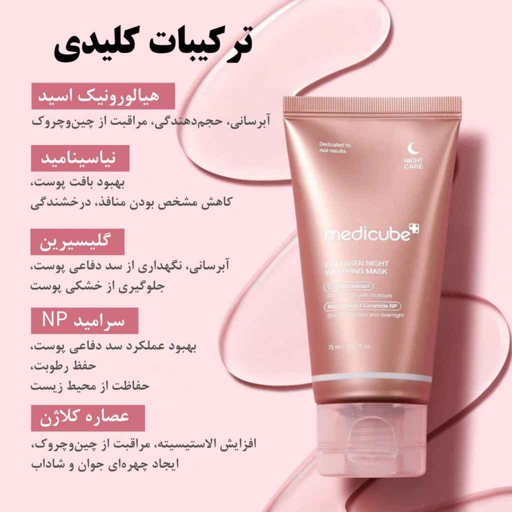 ماسک شب کلاژن مدی کیوب حجم 75 میل Medicube اورجینال کره جنوبی