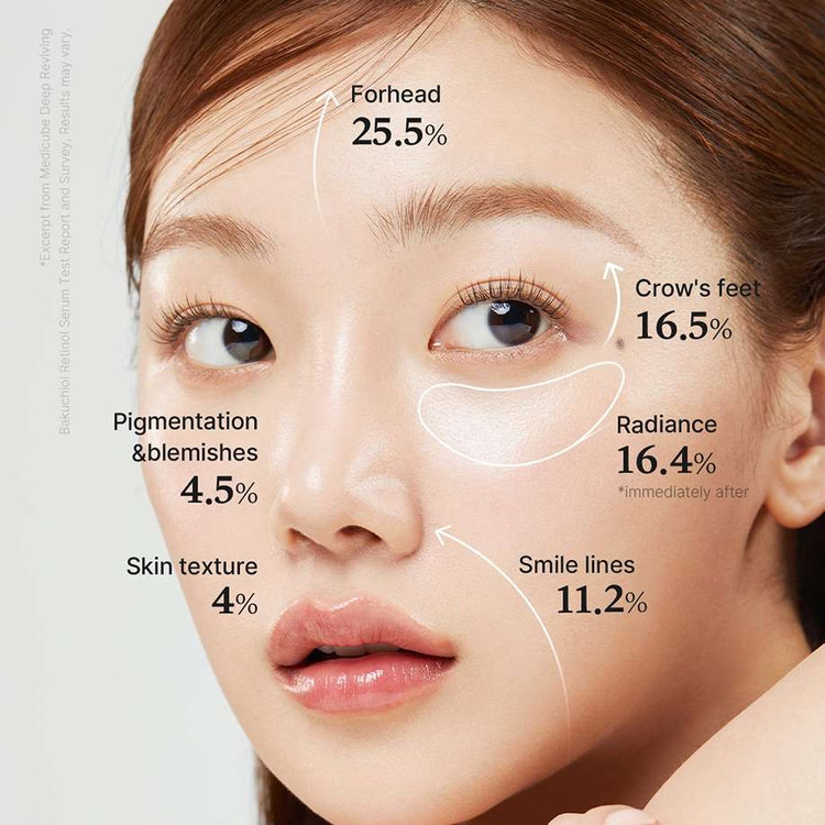 سرم صورت ضد چروک مدی کیوب مدل Deep Vita A اورجینال کره جنوبی حجم 30 میل