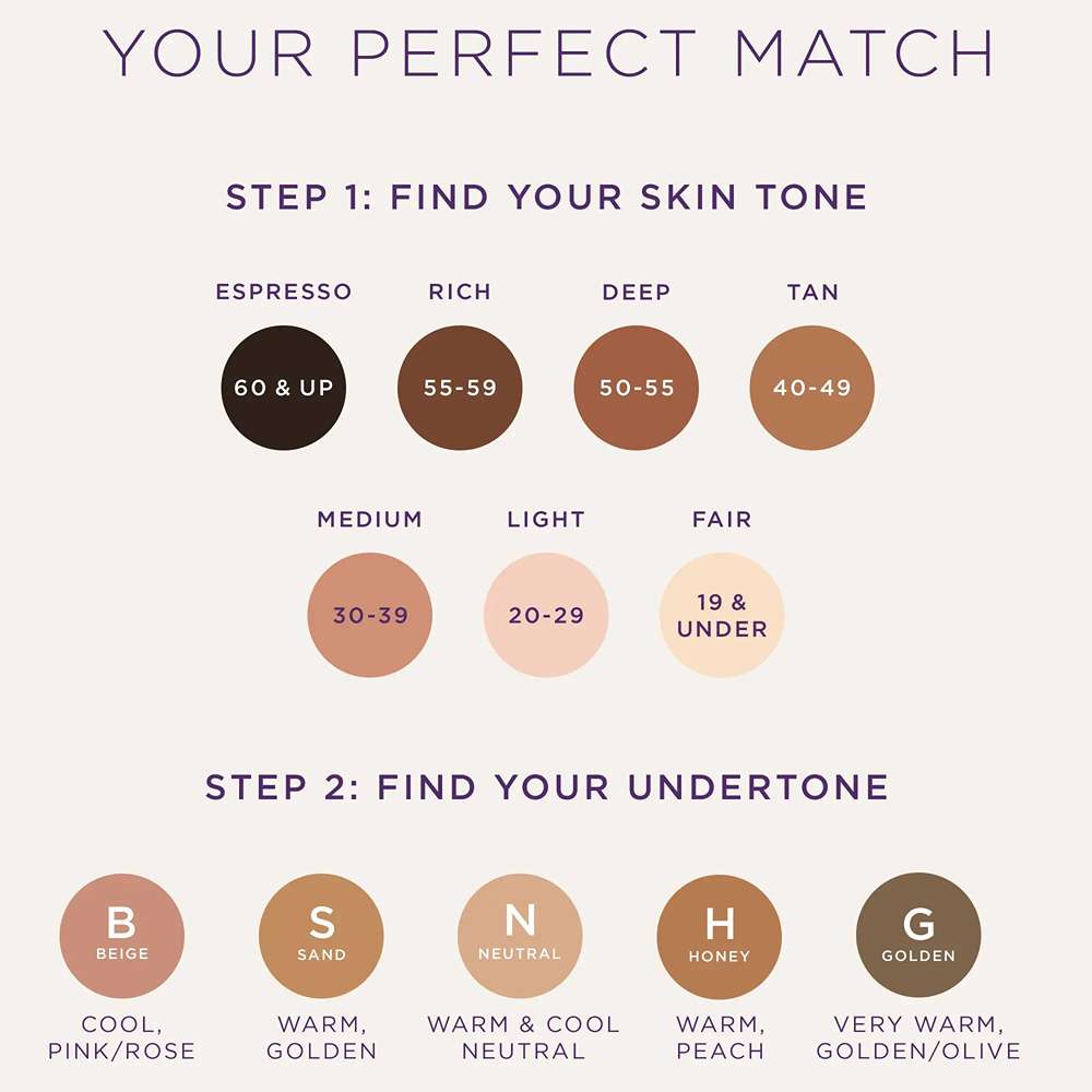 کانسیلر مایع تارت tarte مدل شیپ تیپ shape tape