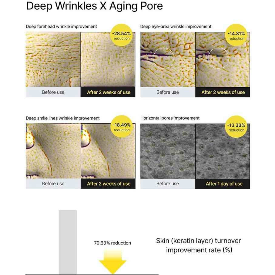 کرم بوستر سفت کننده و ضد چروک سلیمکس مدل The Vita A حجم 15 میل
