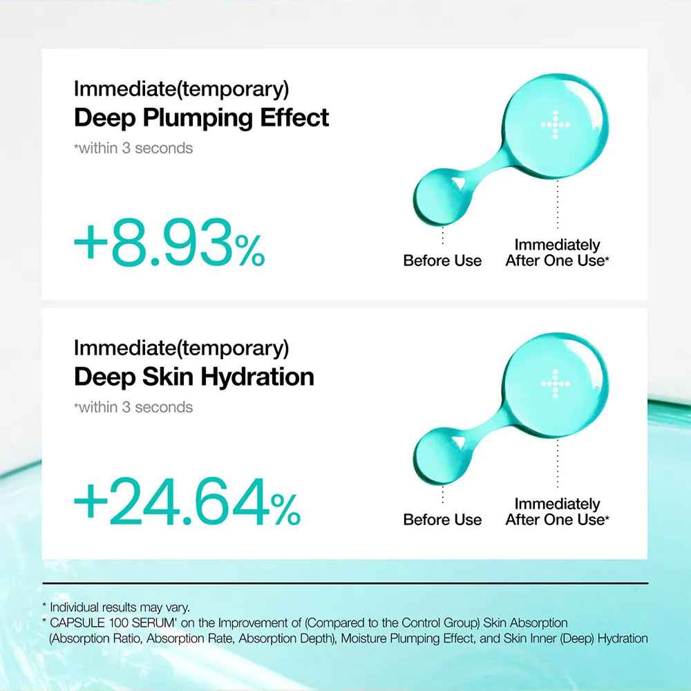 سرم آبرسان هیالورونیک اسید و PDRN آنوا مدل +100 حجم 30 میل اورجینال کره جنوبی
