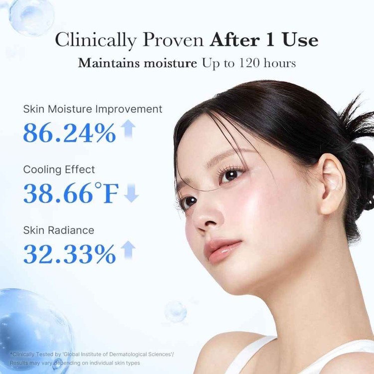 کرم کپسولی هیالورونیک اسید مدی کیوب وزن 55 گرم