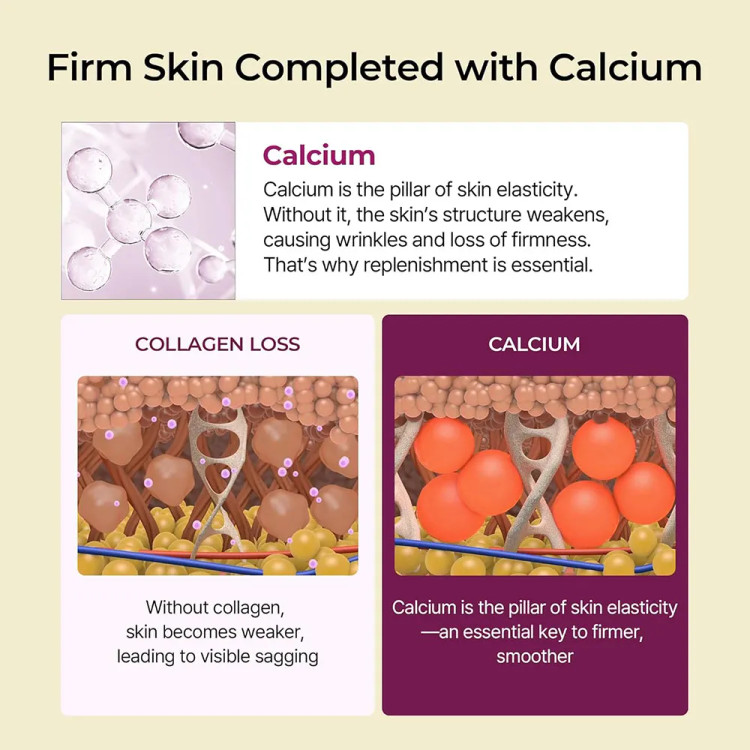 مولتی بالم دور چشم ضد چروک قوی دکتر ملاکسین مدل Cemenrete Calcium وزن 9 گرم