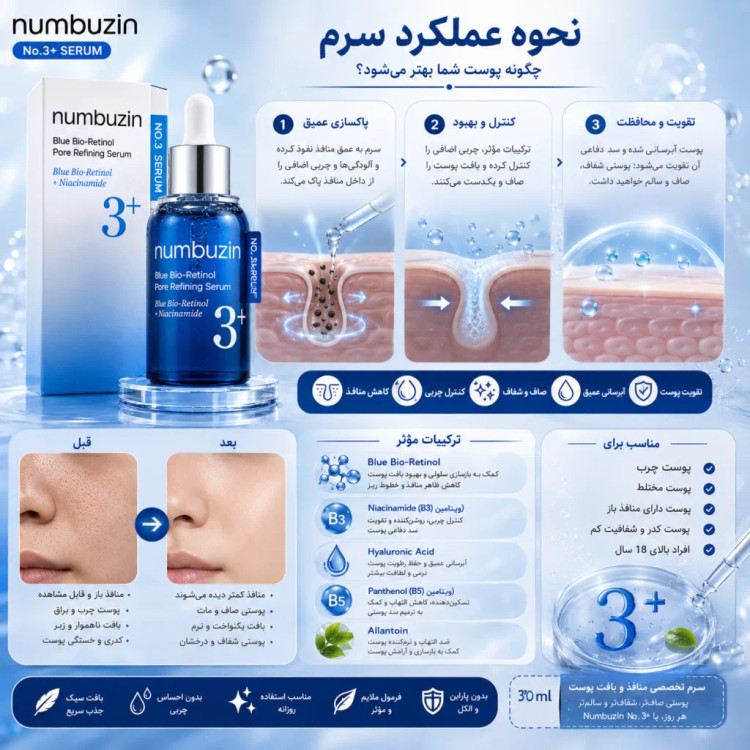 سرم صورت کنترل منافد نامبوزین شماره 3 مدل Blue Bio-Retinol حجم 30 میل
